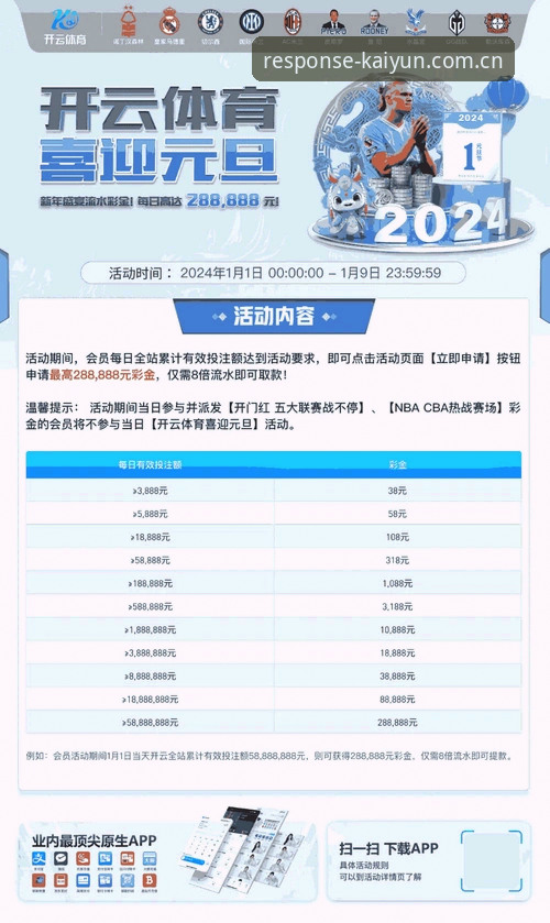 乐鱼体育官网：每时每刻有力回应随手看数据怎么下载，就这么简单
